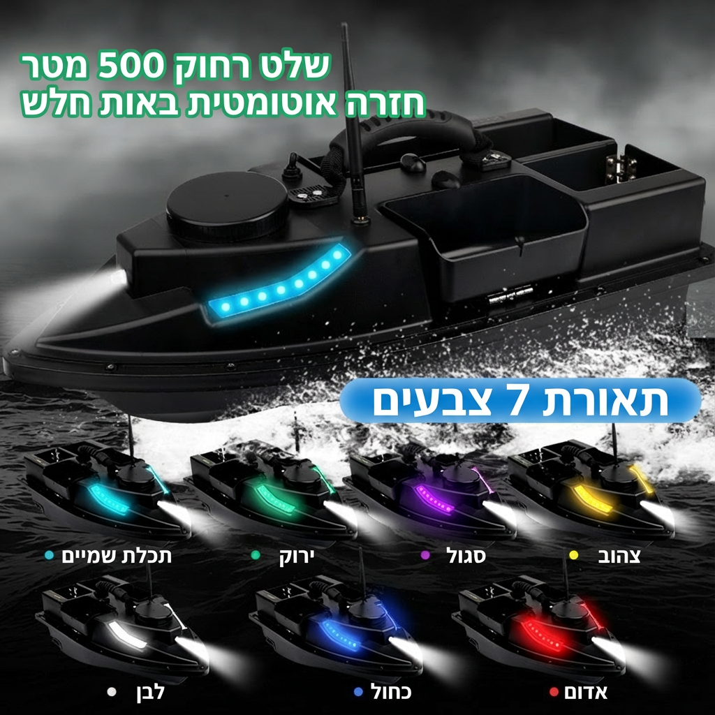 אקוואסקאוט™ – סירת דיג יציבה עם שליטה אלחוטית ועמידות לגלים